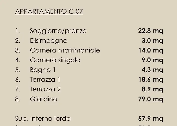 Sirio 7 *