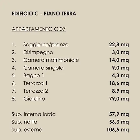Sirio 7 *